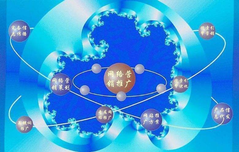 靖江新媒体运营企业需要掌握的网络推广技巧有哪些